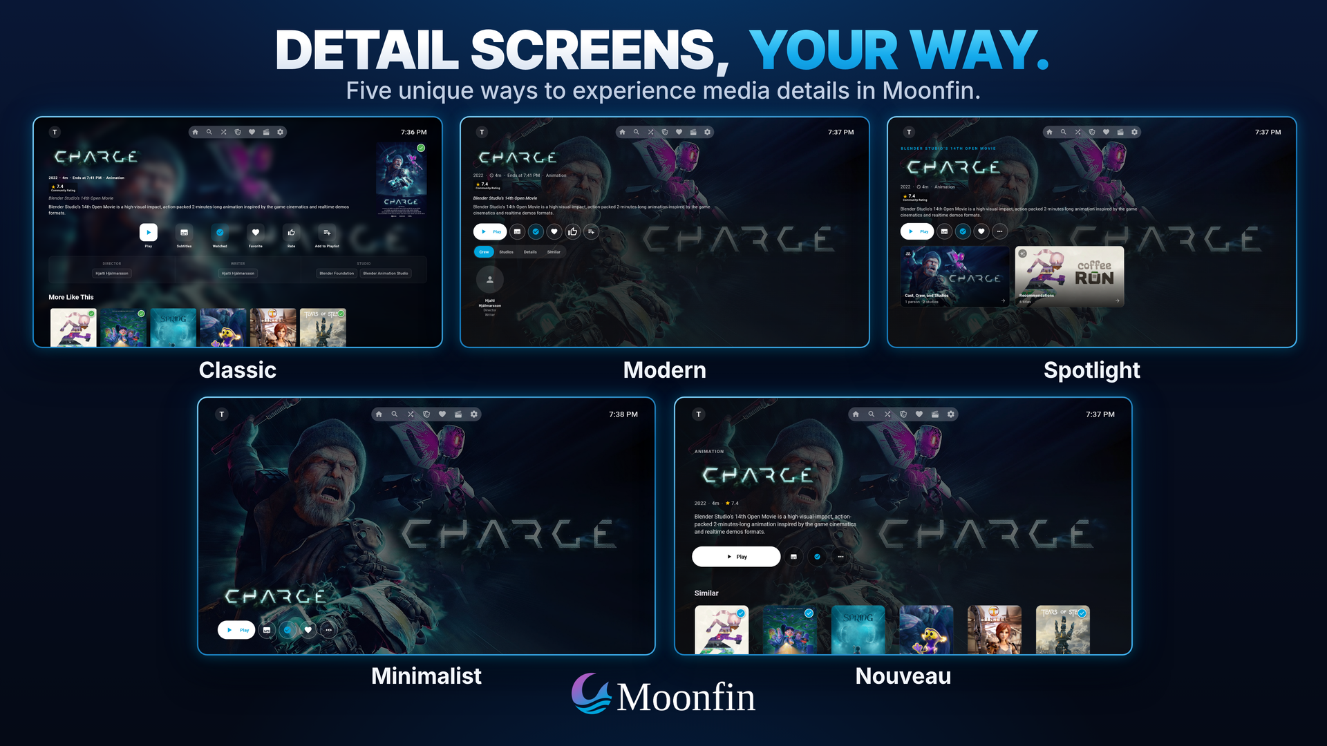 The five detail screen styles