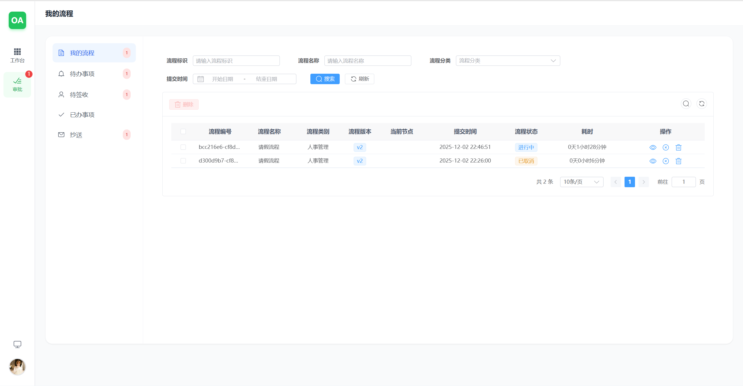 我的流程
