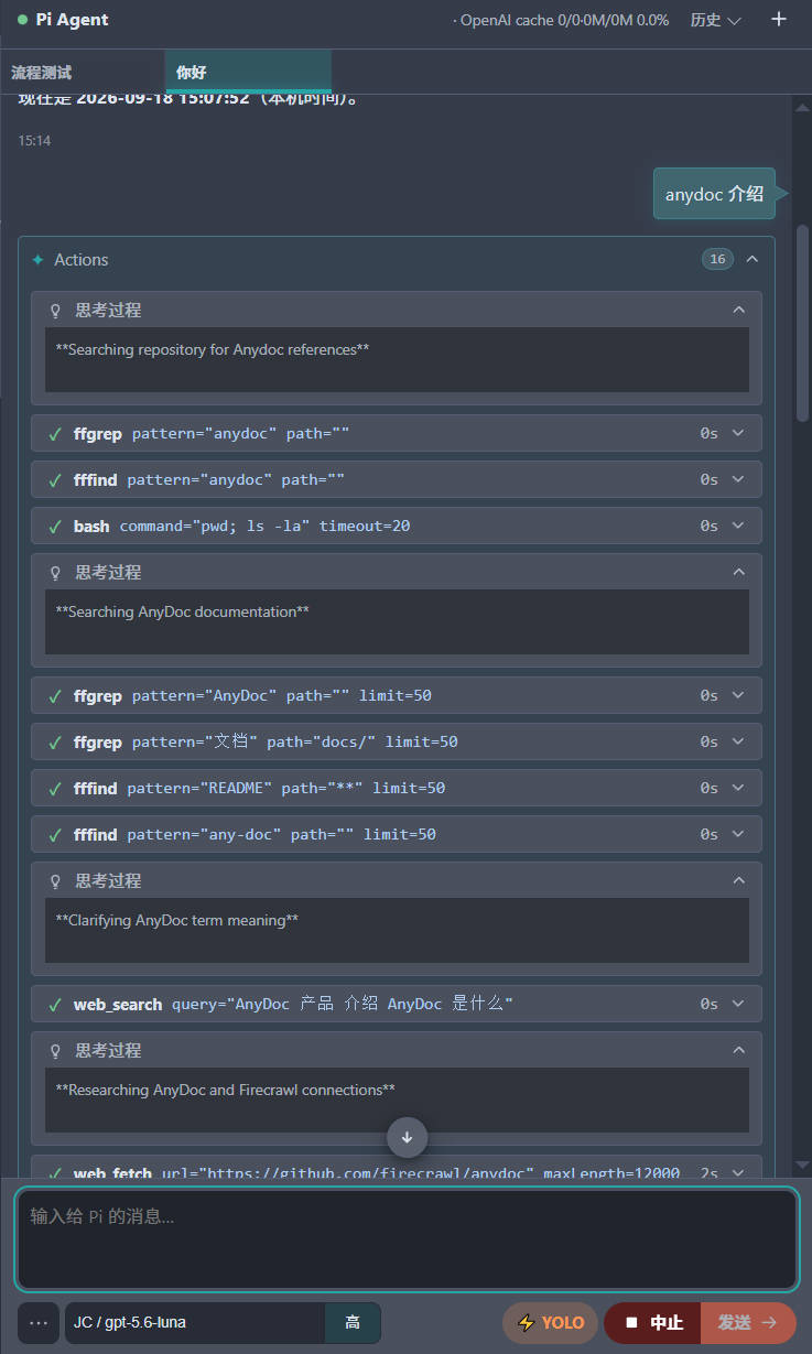 Pi chat