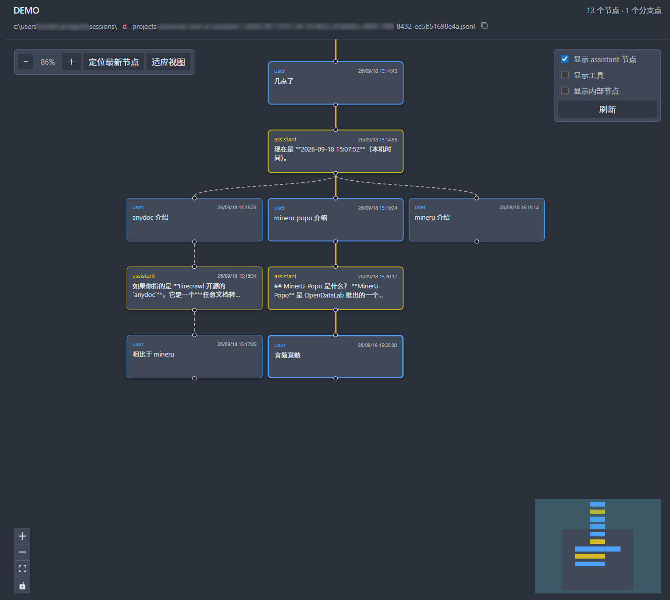 Pi session tree