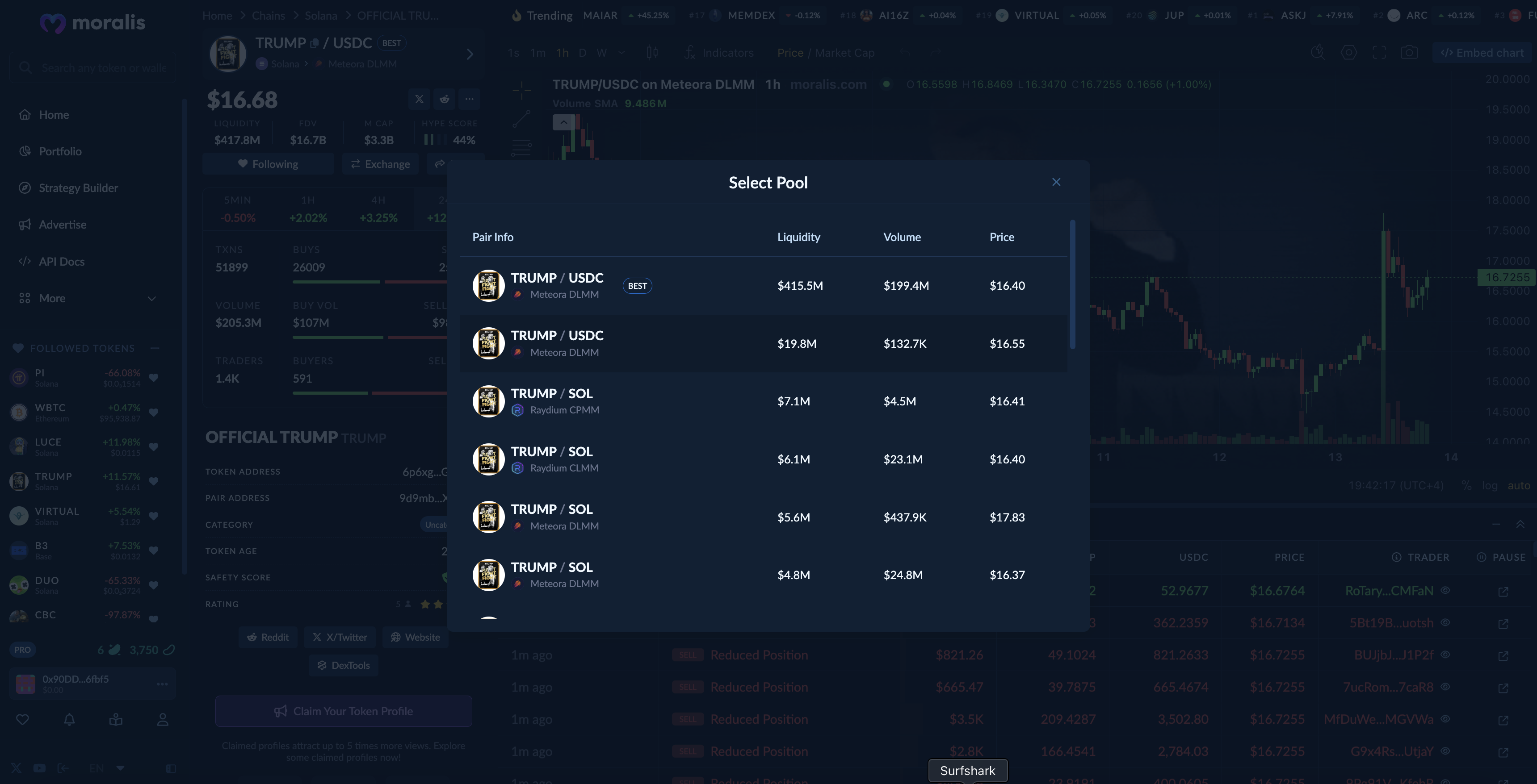 Token Pairs and Liquidity