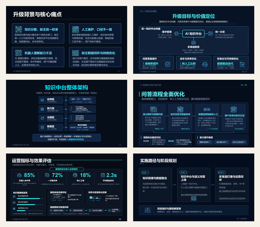 ./case-study/contact-sheets/demo2.png