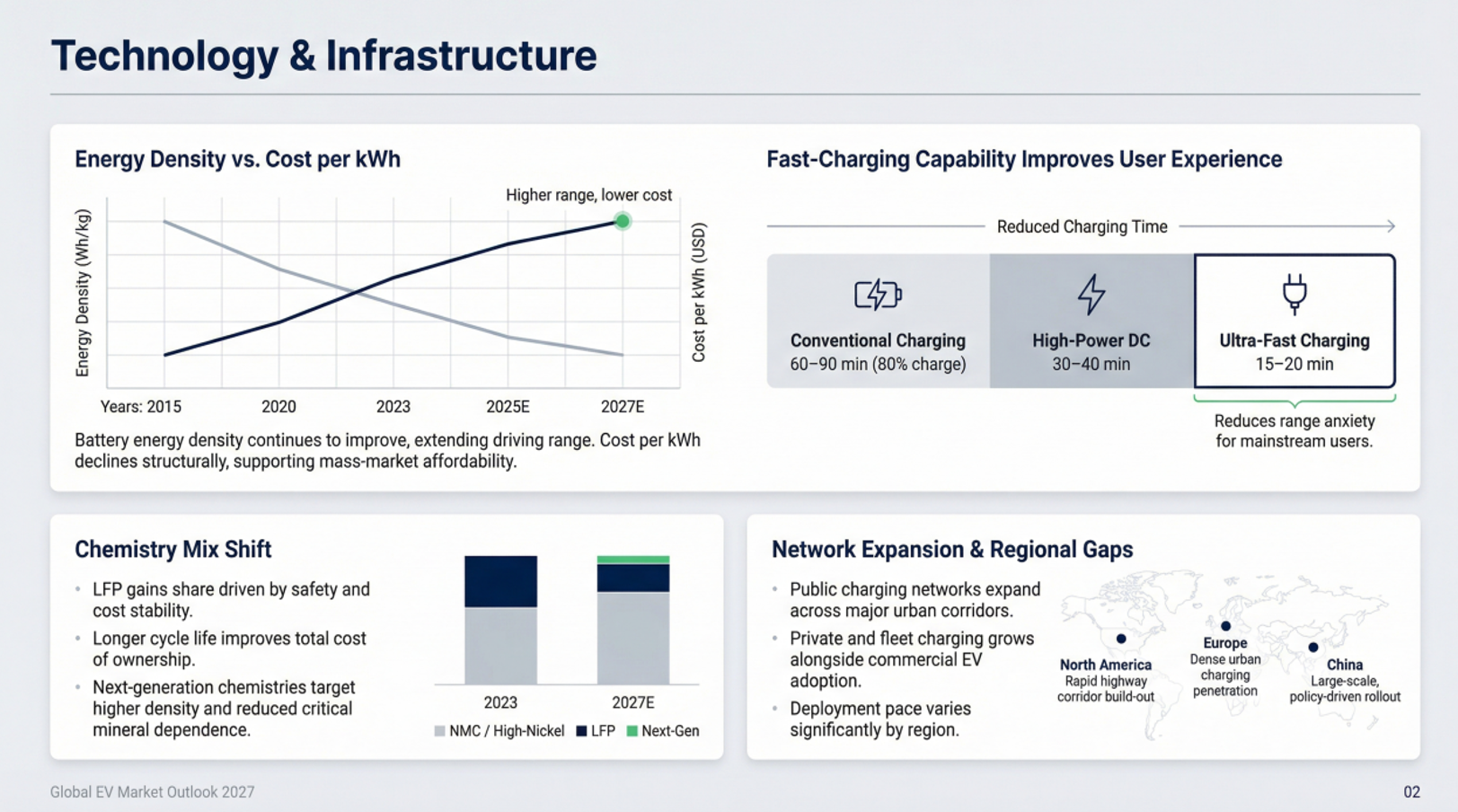 Morgensonne/EditDeck