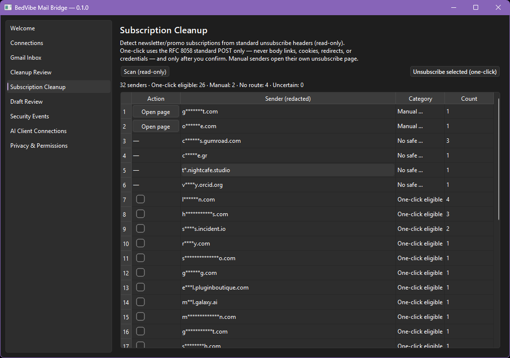 Subscription Cleanup