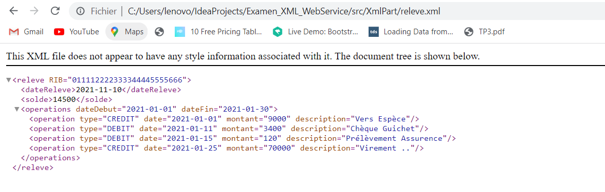 XML DTD output