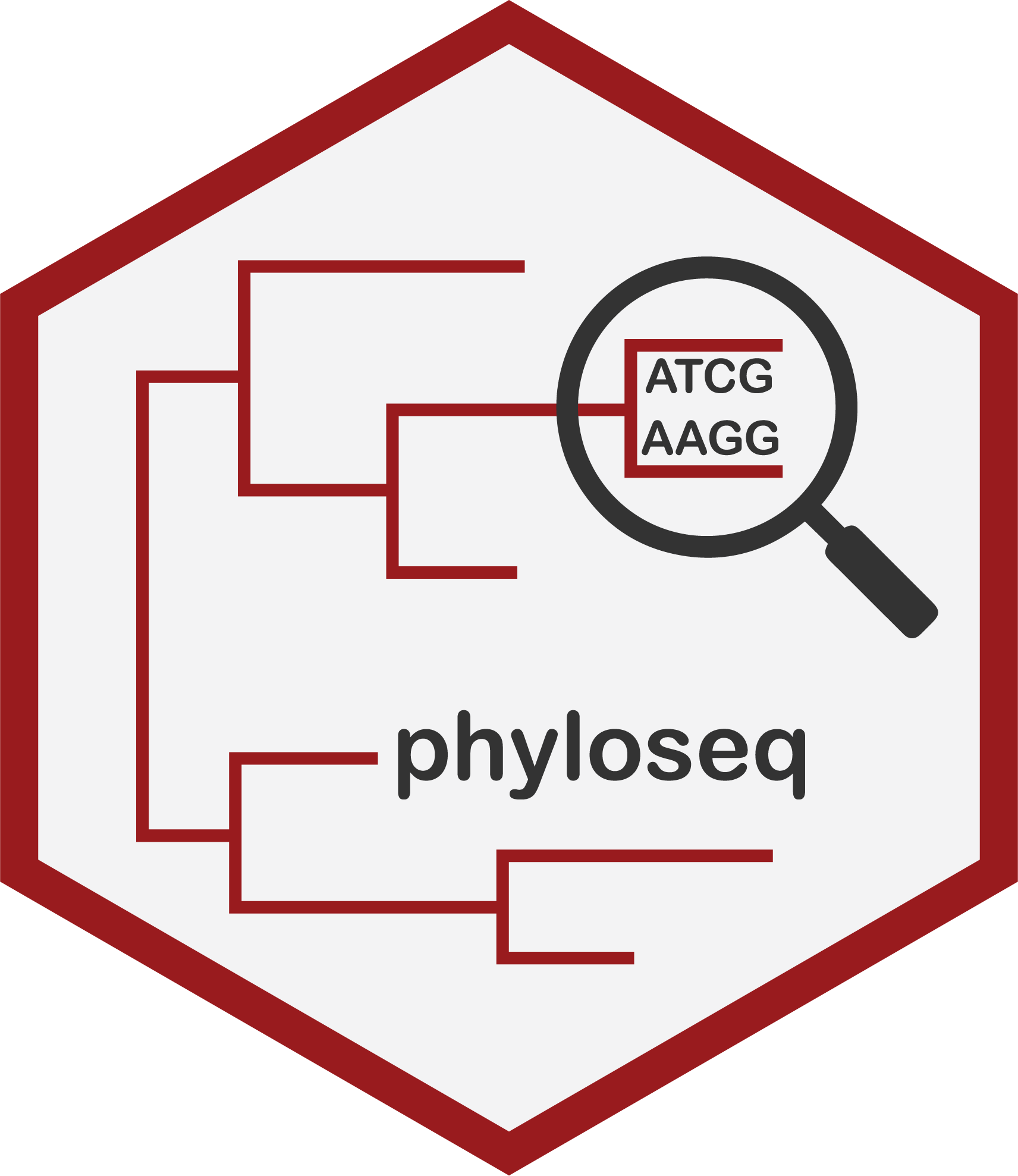 phyloseq
