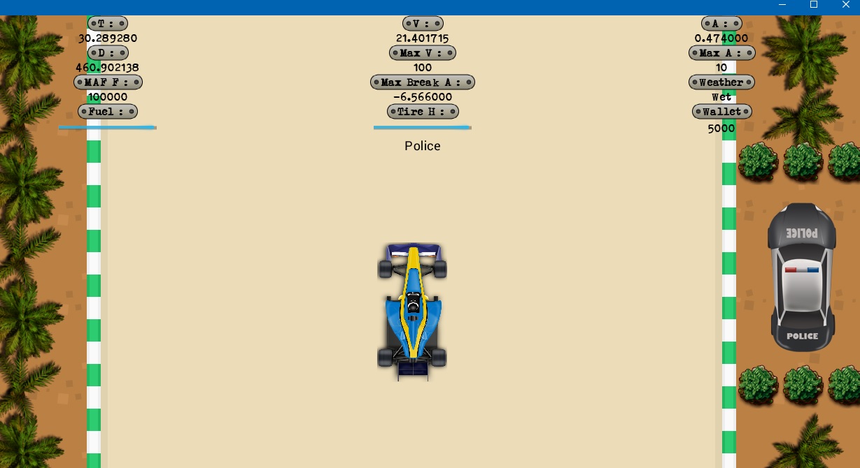 Police