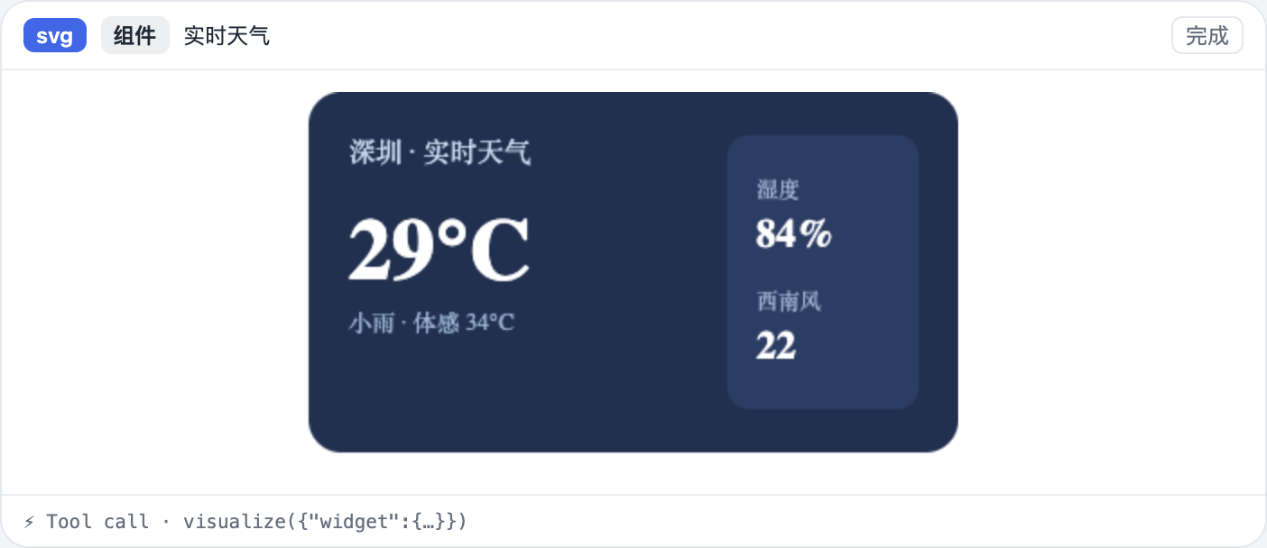 SVG 组件