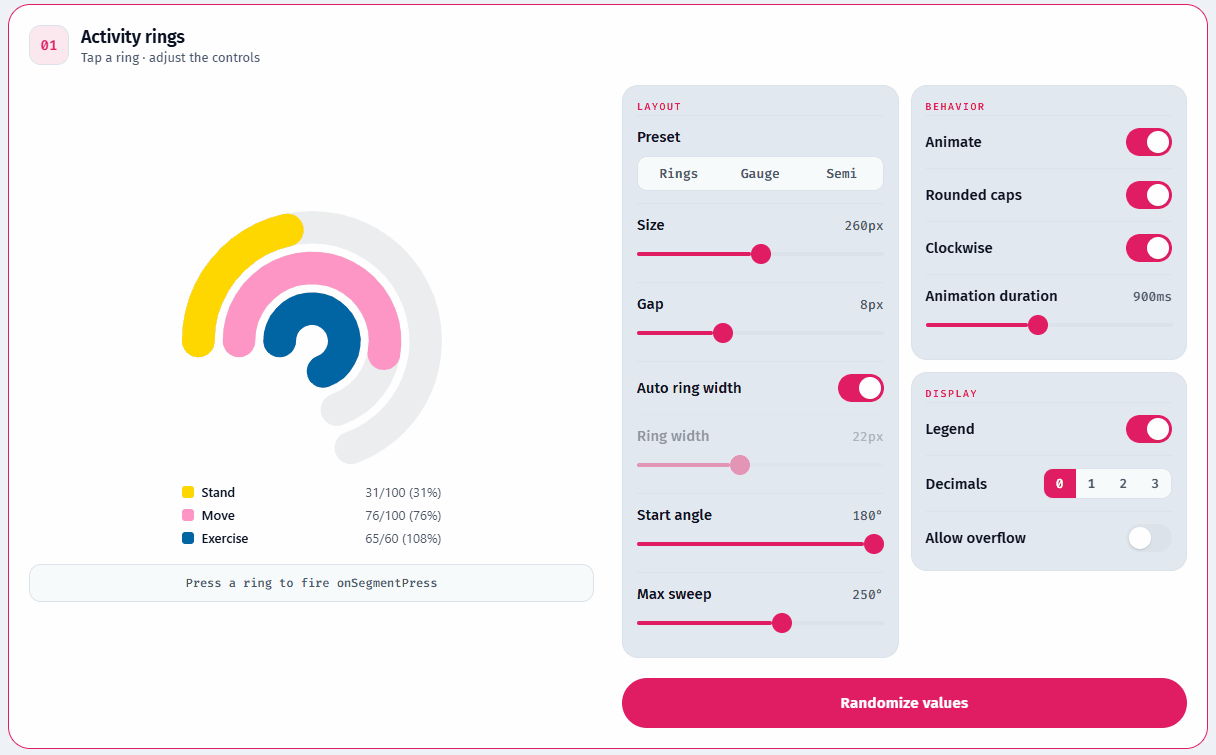 Multi-Layer Radial Chart Native — animated activity rings with live controls