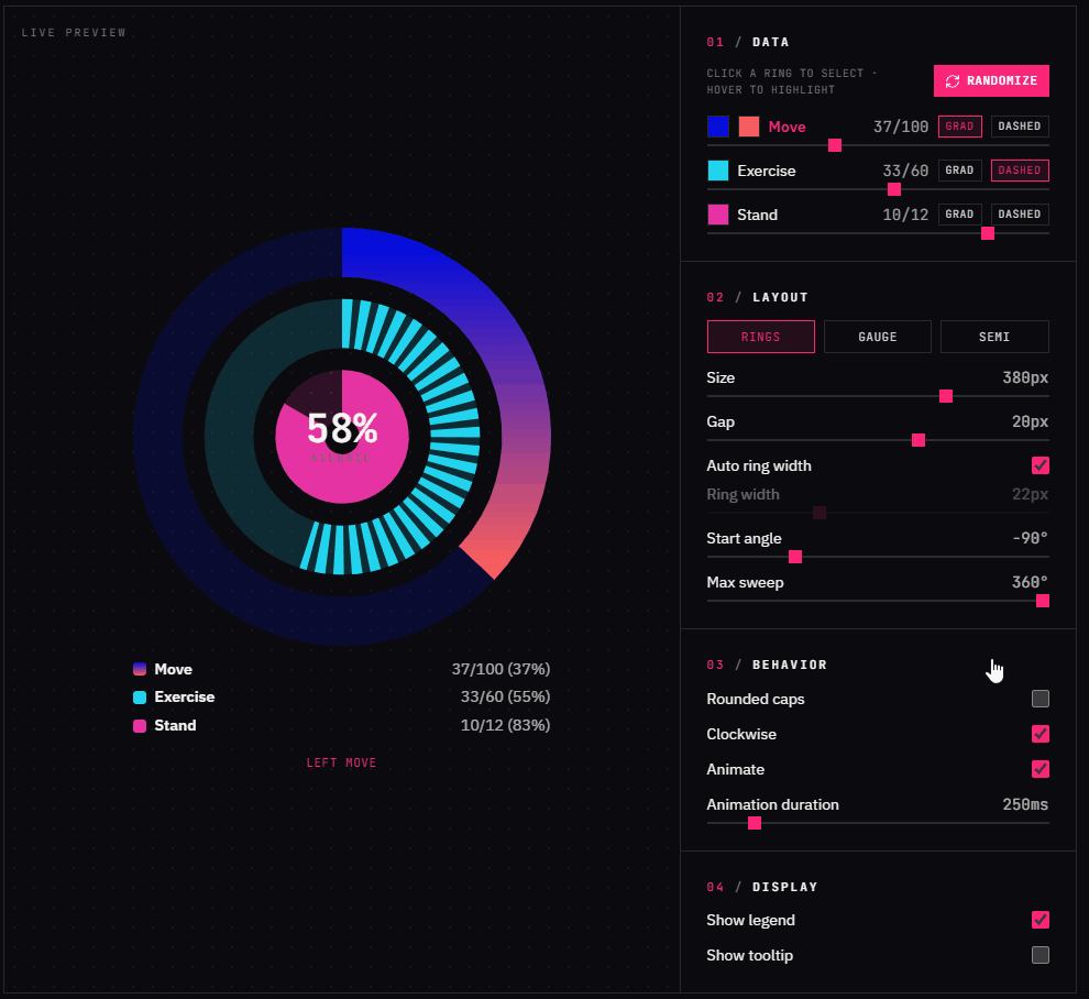 Multi-Layer Radial Chart — animated activity rings with live controls