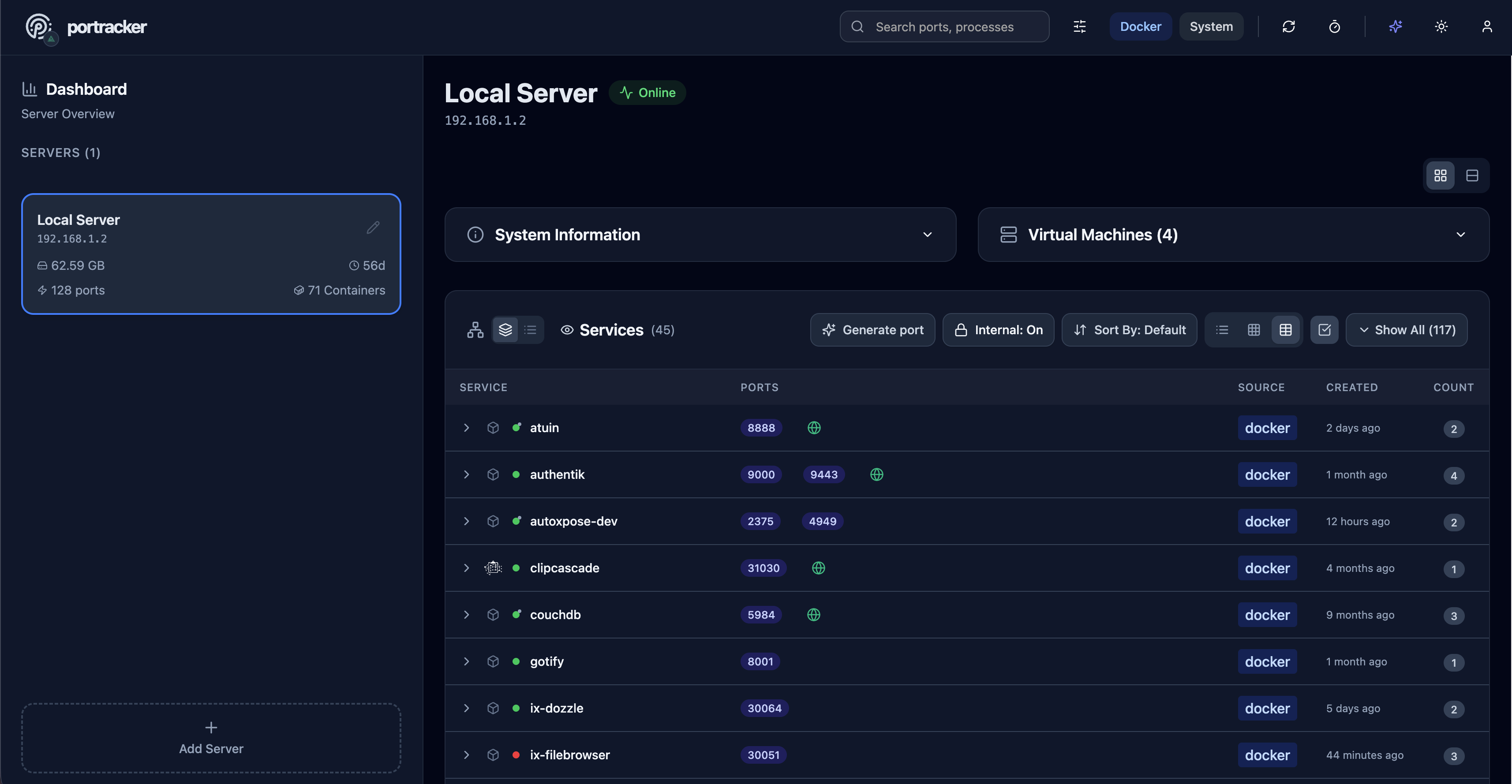 portracker Dashboard Screenshot