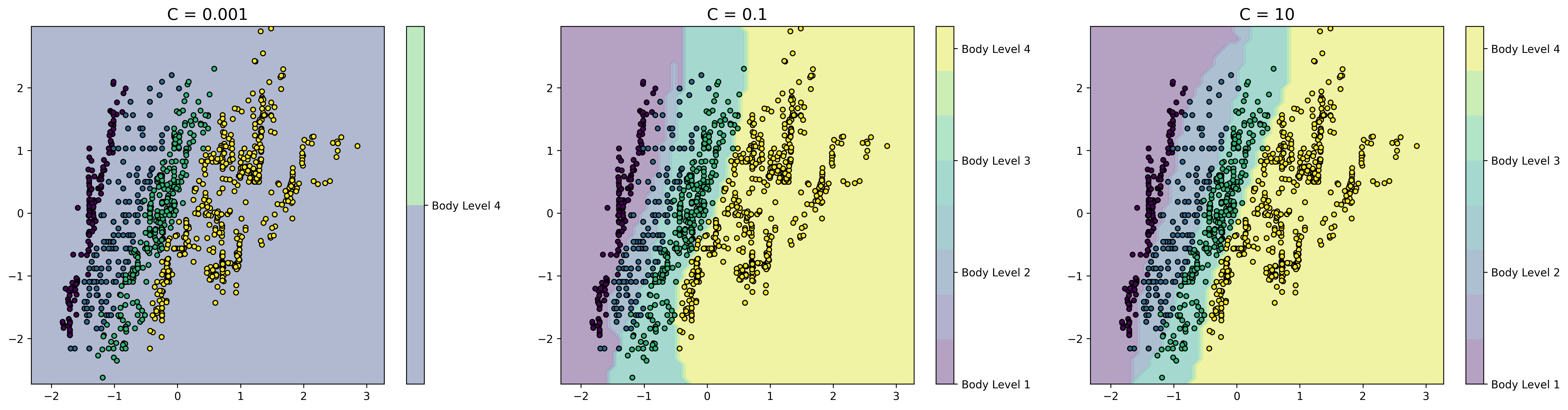 decision_regions_for_SVM_rbf