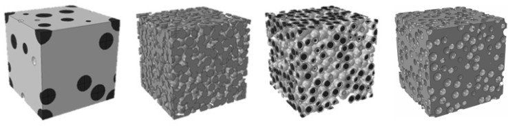 Exemplary microstructure models
