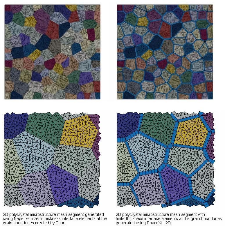 Exemplary 2D polycrystal mesh segment
