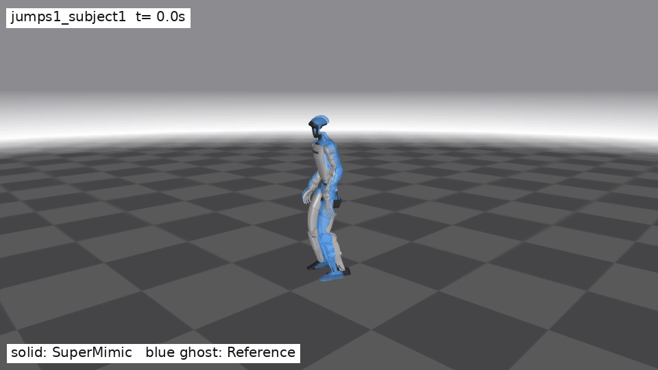 Simulation · G1 jump tracking