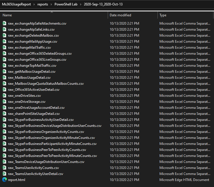 raw data and report files