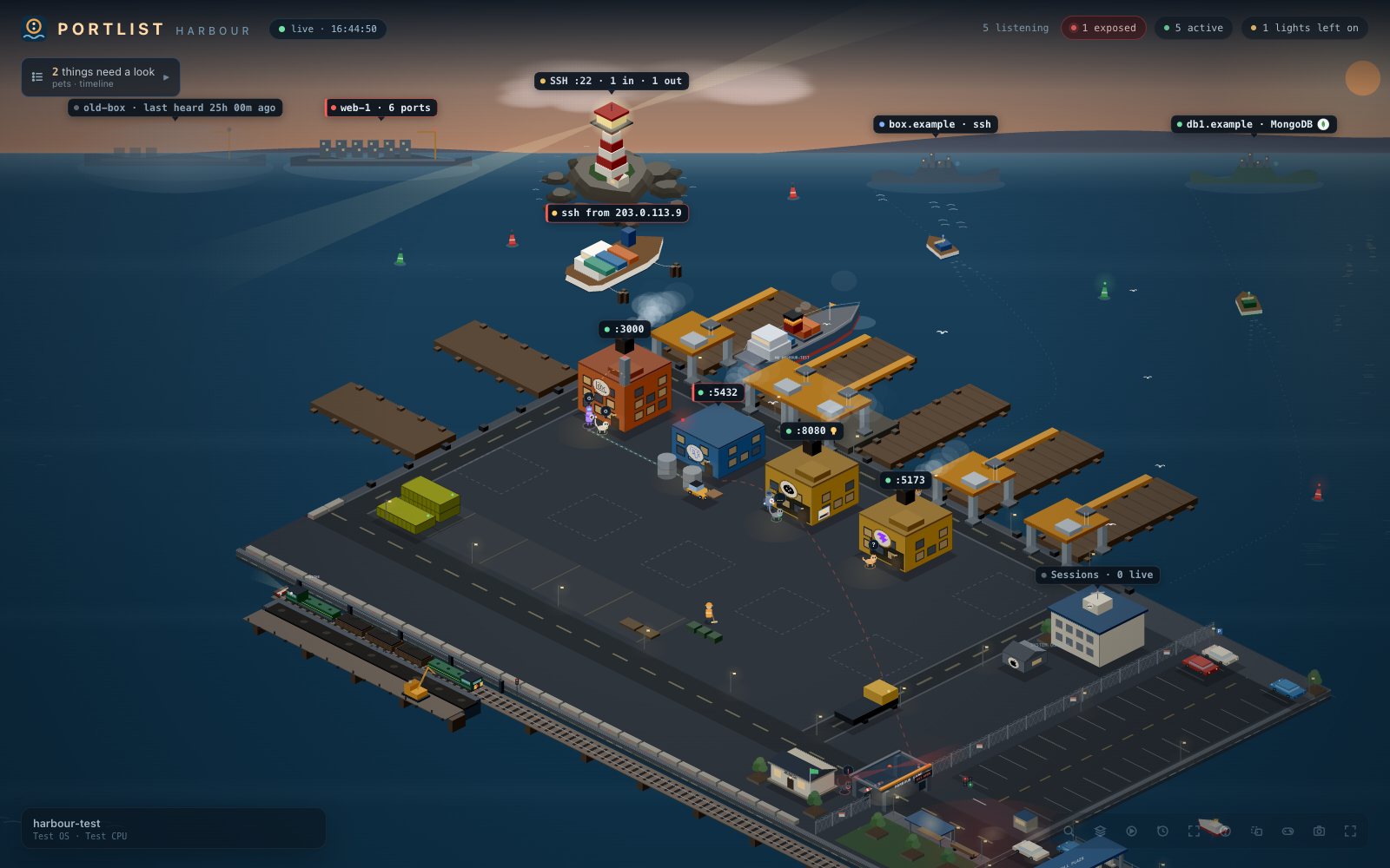 The living harbour, from a scripted demo machine: services as buildings, the lighthouse for SSH, the coal train for downloads, the gate open for a service reachable from outside