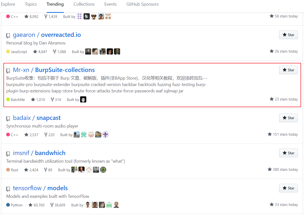 :congratulations: :date: 2020/01/03登上GitHub的trending