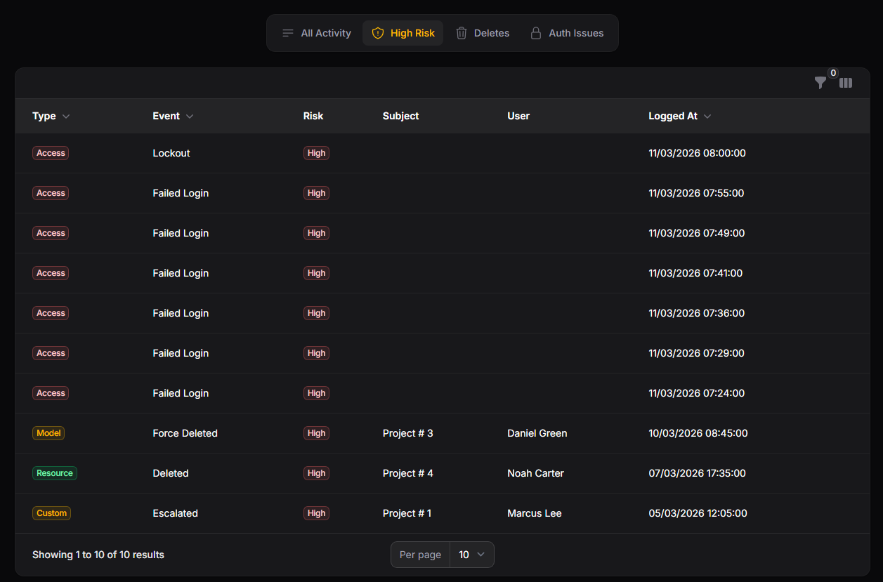 Filament Logger high risk review tab