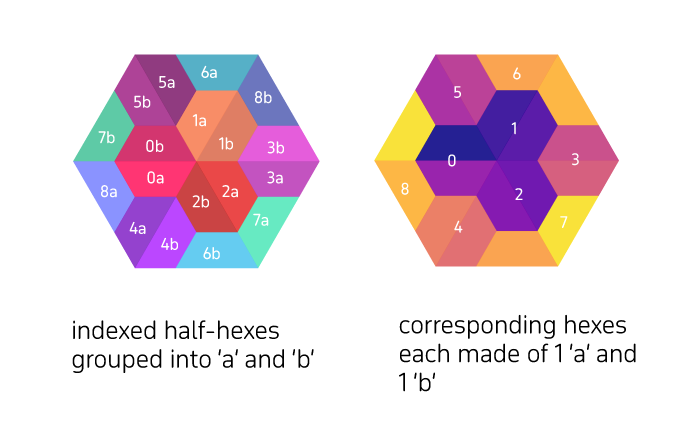 index_units.png