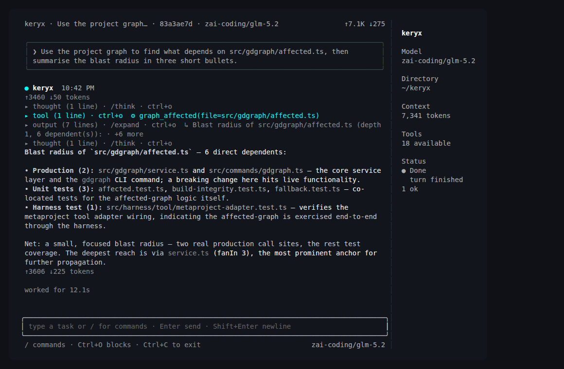 keryx shell answering a blast-radius question with the graph_affected tool