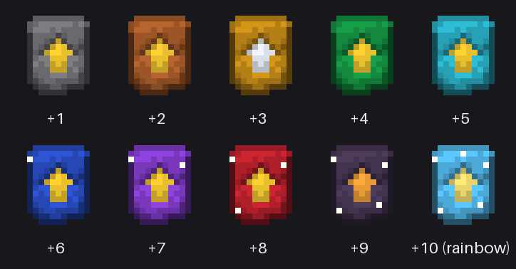 All ten core tiers — +10 animates through every hue in-game