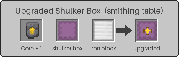 Upgraded Shulker Box smithing recipe