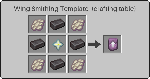 Wing Smithing Template crafting recipe