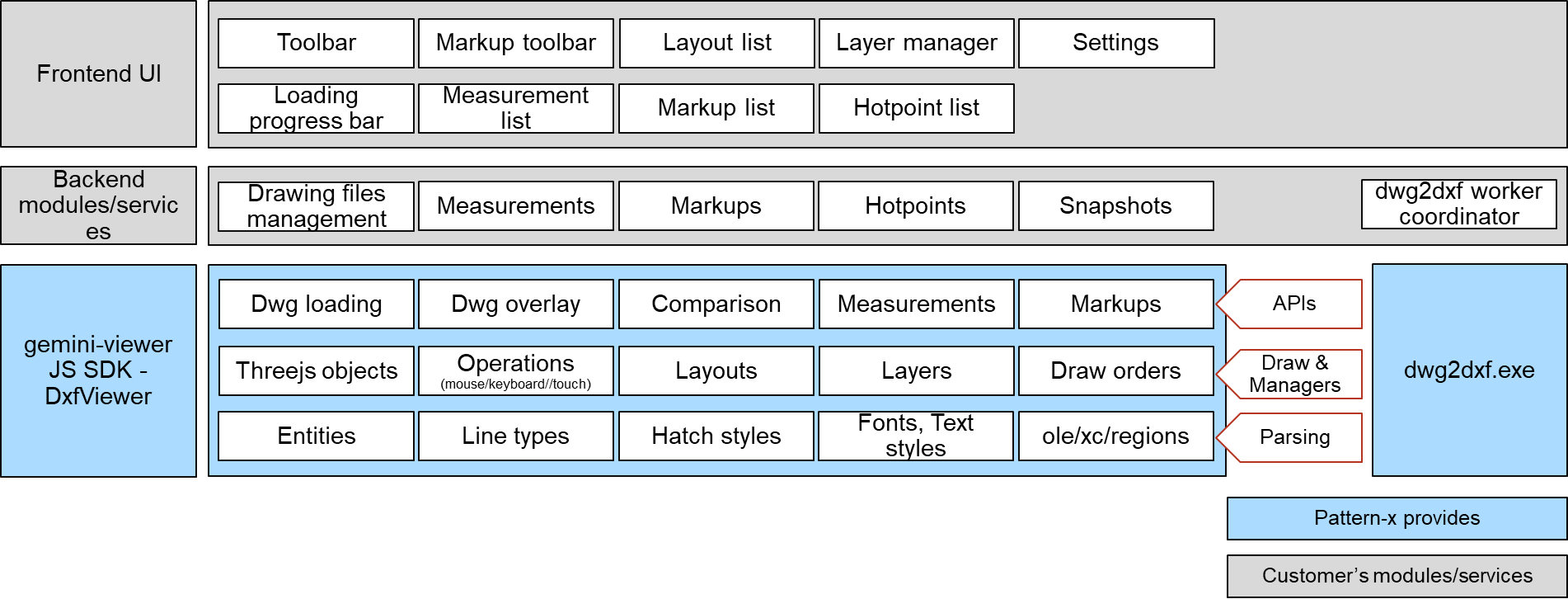 logical_structure.png