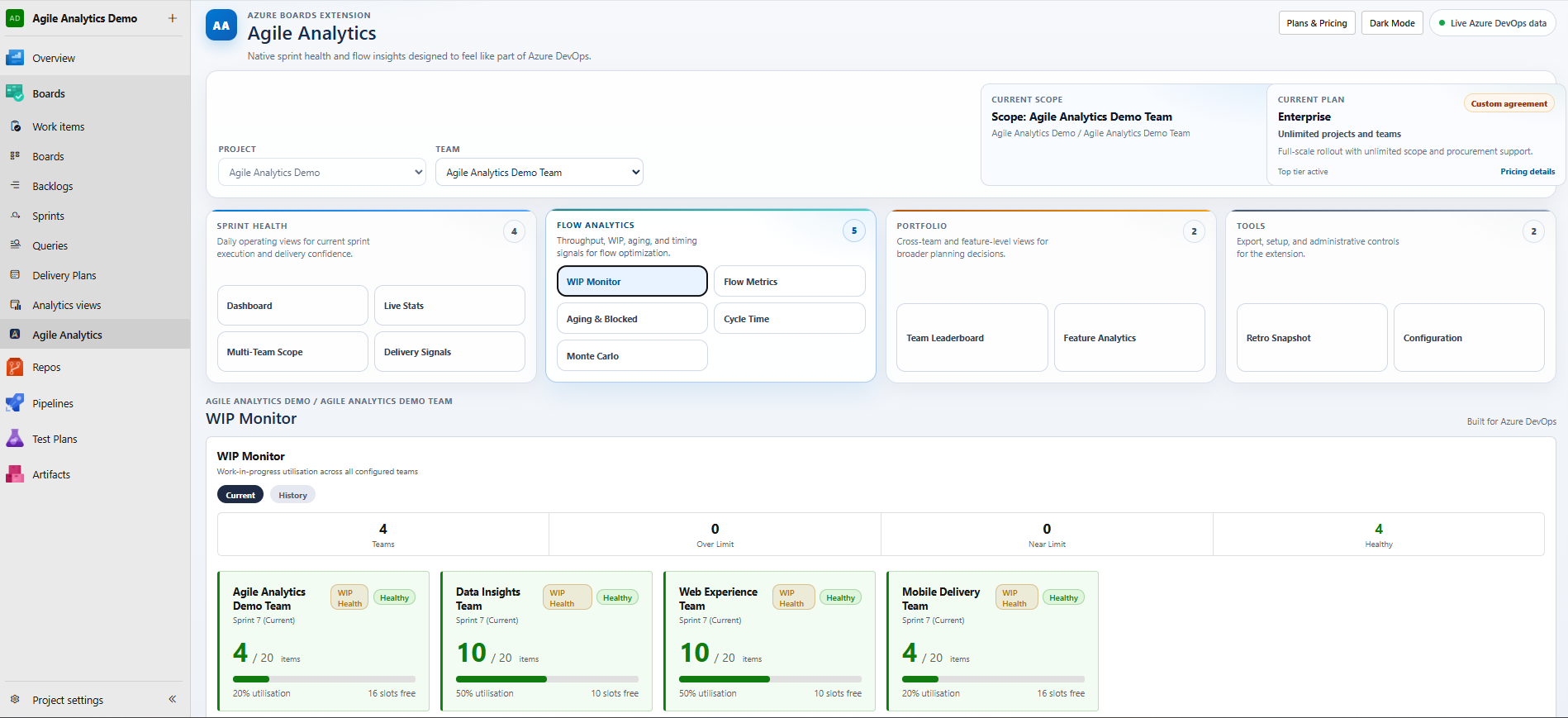WIP Monitor — Active items with age and configurable team WIP limits