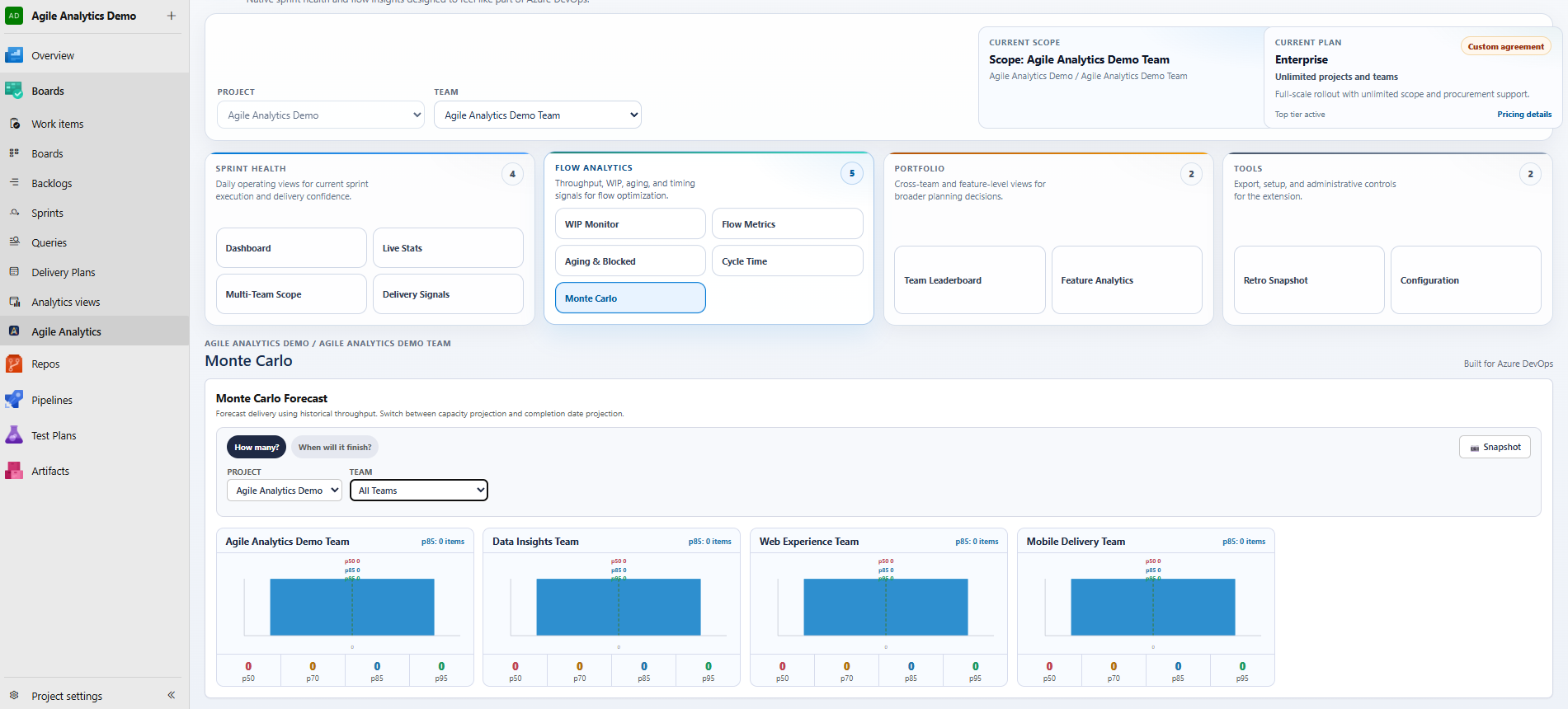 Monte Carlo — 10,000-run simulation returning P50/P85/P95 delivery date estimates