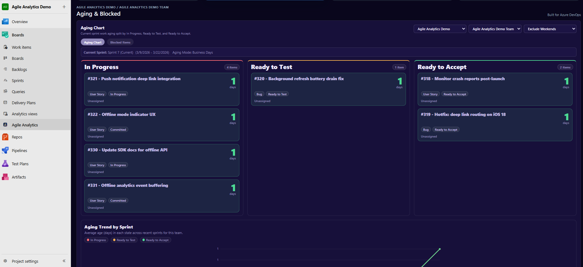 Dark mode — Full dark theme, one-click toggle, persisted per user
