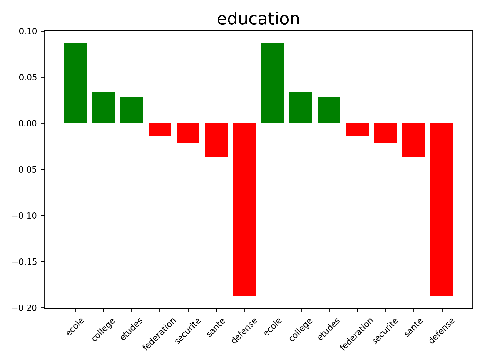 DEMOCRATIE_ET_CITOYENNETE_education.png