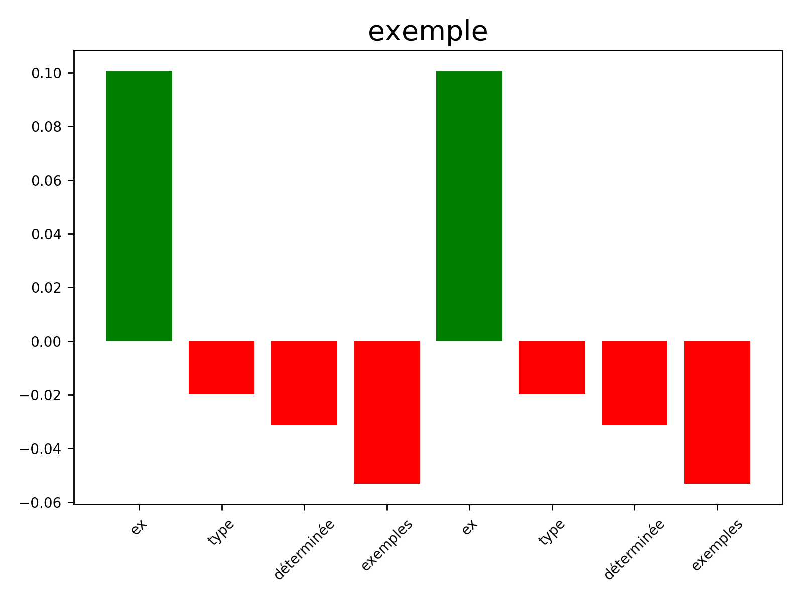 DEMOCRATIE_ET_CITOYENNETE_exemple.png