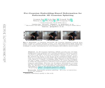 3D Gaussian Splatting 可视化效果