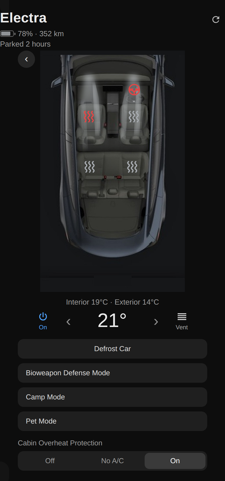 Climate view