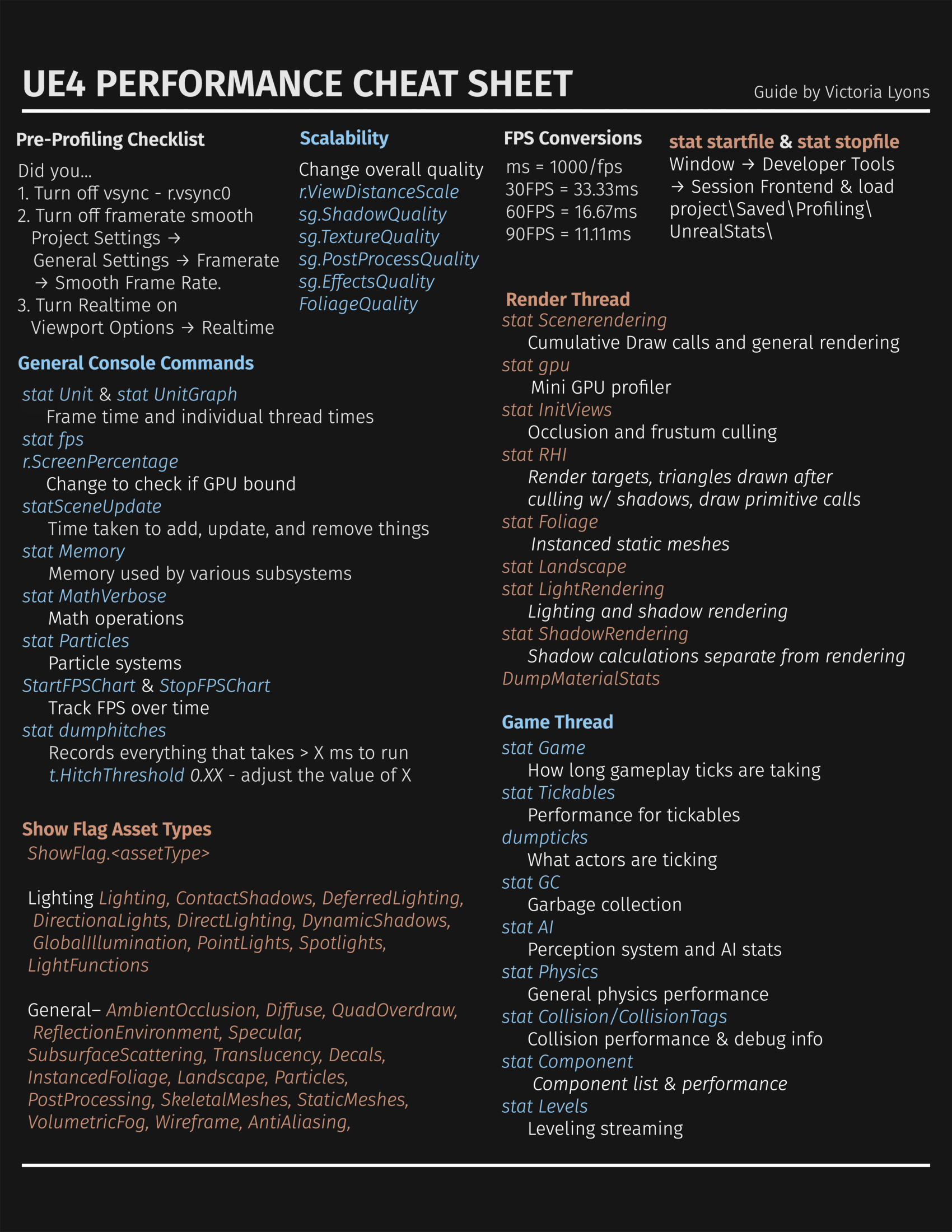 VictoriaLyons - ProfilingCheatSheet