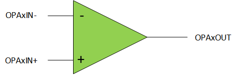 external-schematic