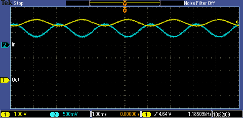 inverting-output