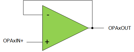 unity-gain-schematic