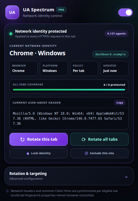 UA Spectrum dashboard