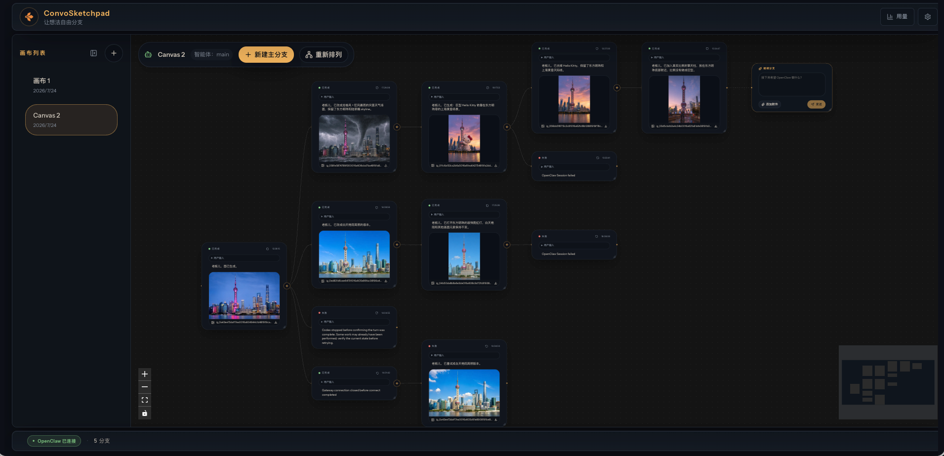 ConvoSketchpad 可视化工作台