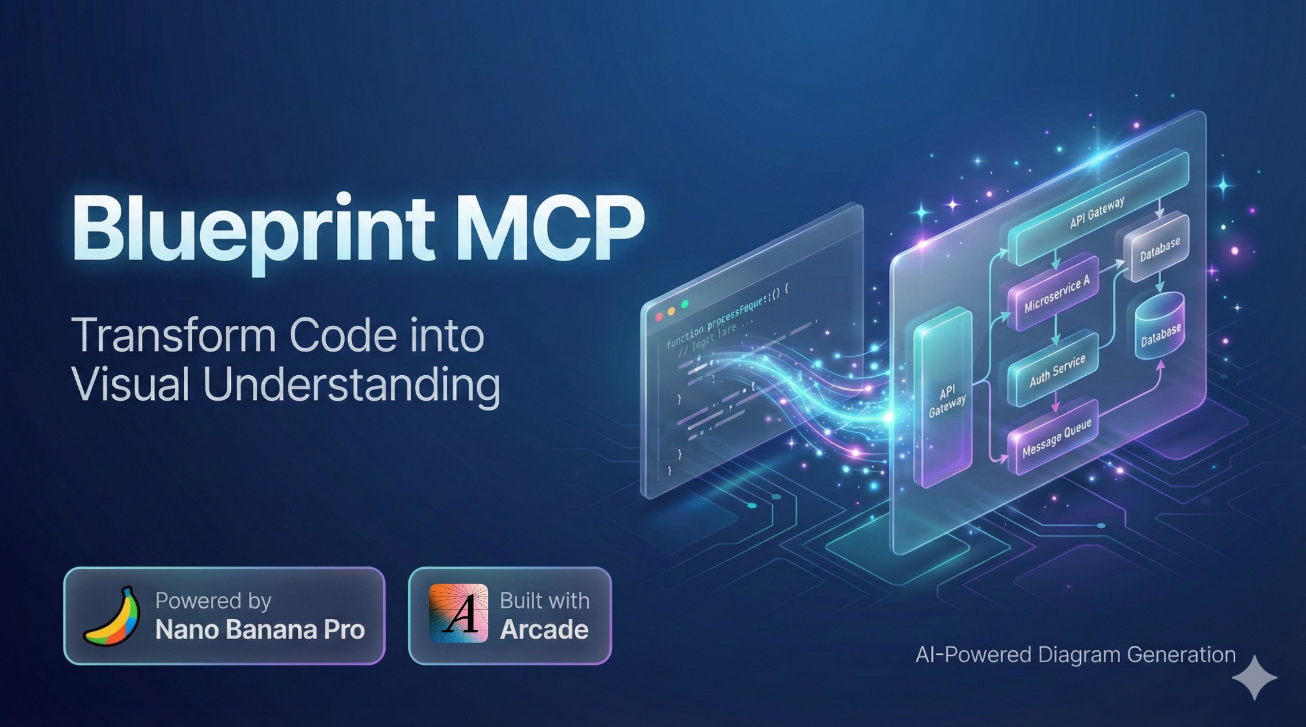 Blueprint MCP