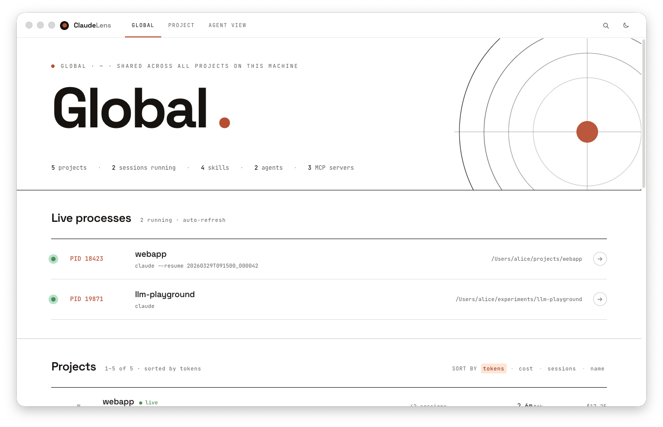 ClaudeLens — Global Home Light