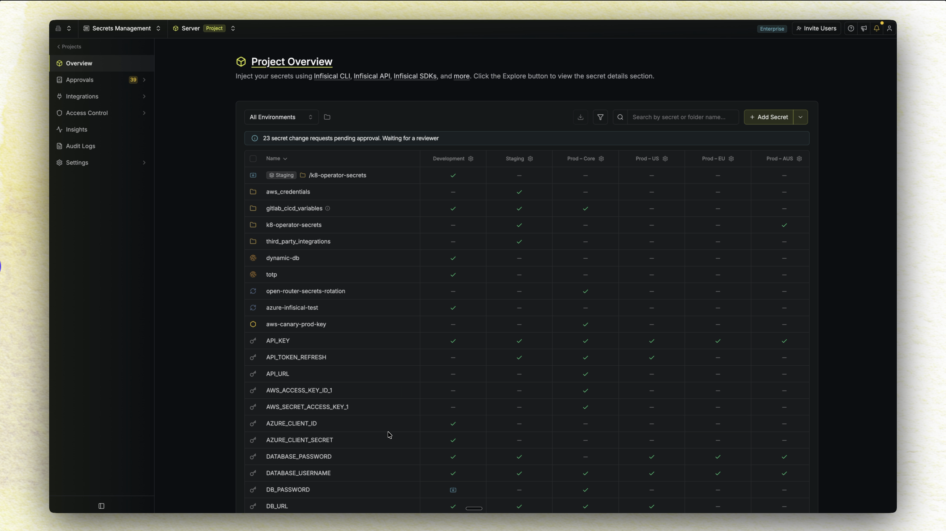 Infisical secrets management dashboard