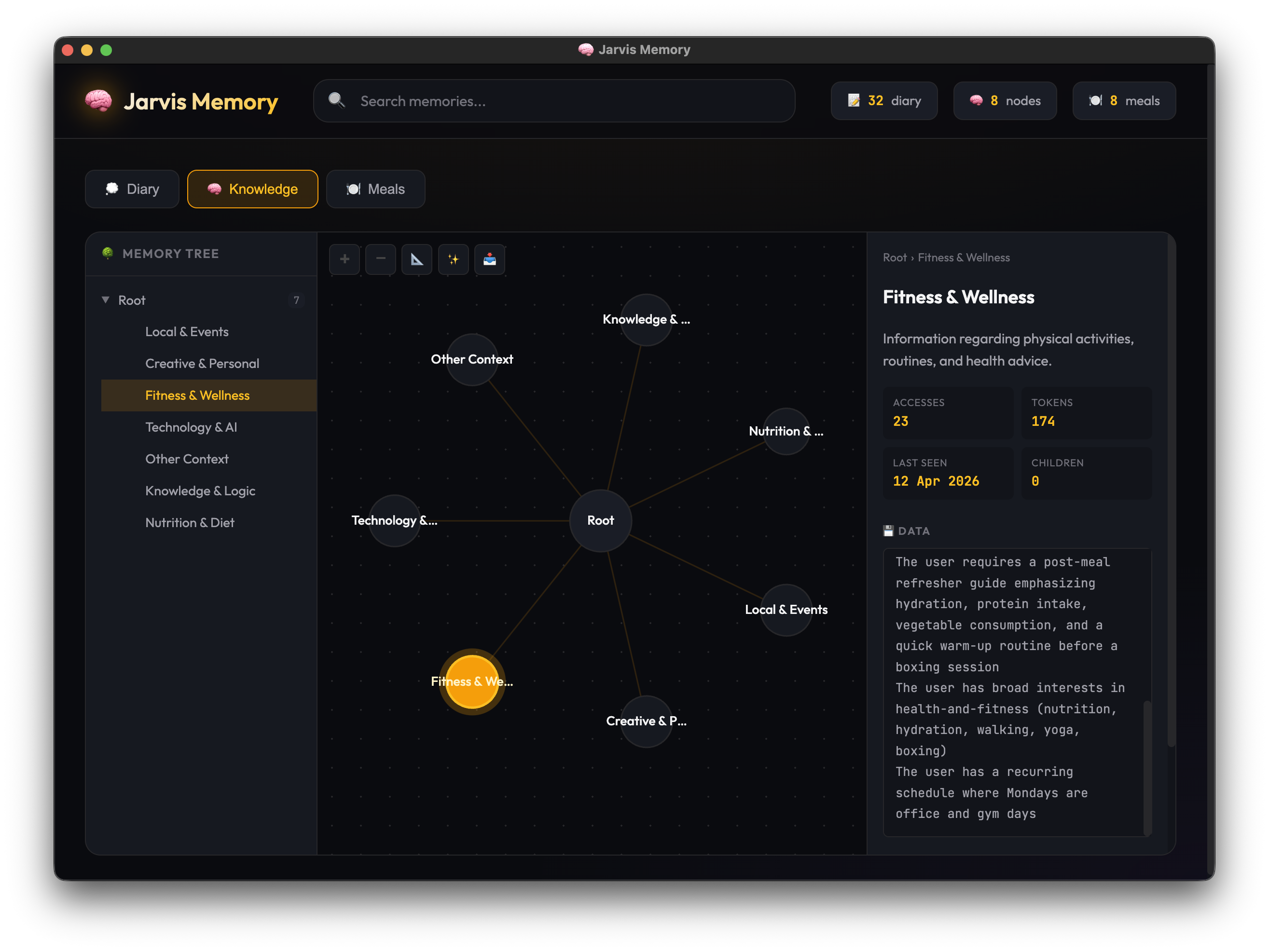 Memory Viewer - Knowledge Graph