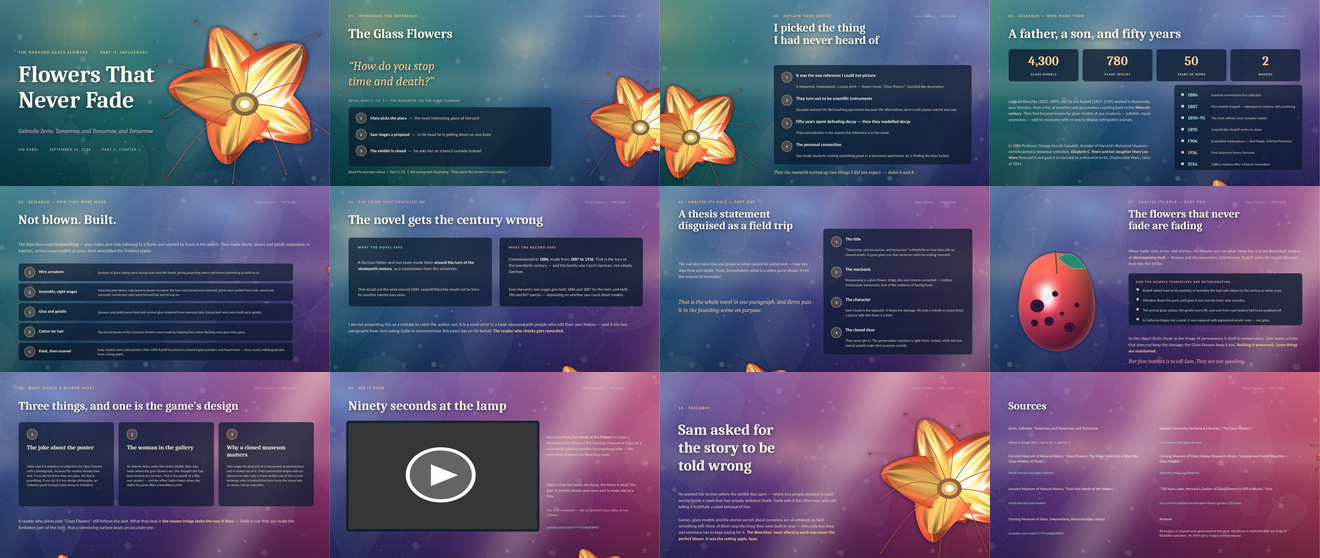 The twelve slides of the glass-flowers example deck