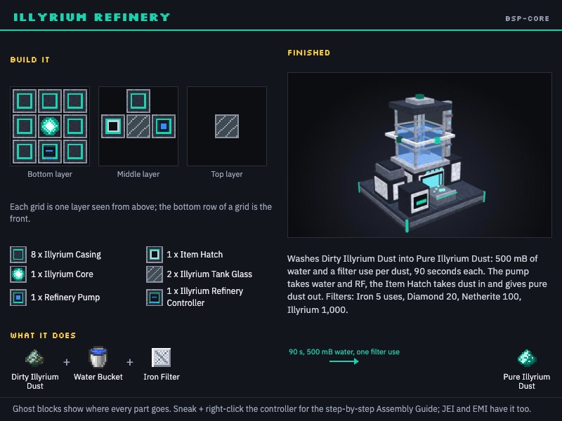 Illyrium Refinery