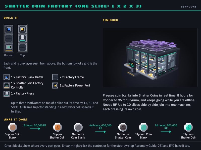 Shatter Coin Factory (one slice: 1 x 2 x 3)
