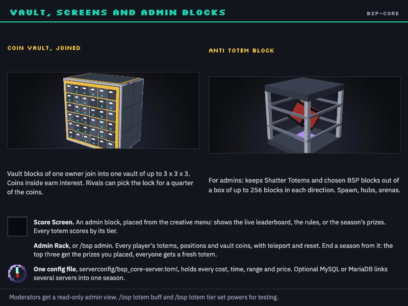 Vault, screens and admin blocks